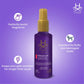 Hydra Forever VIP Cologne For Dog & Cat - 130 ml - Heads Up For Tails