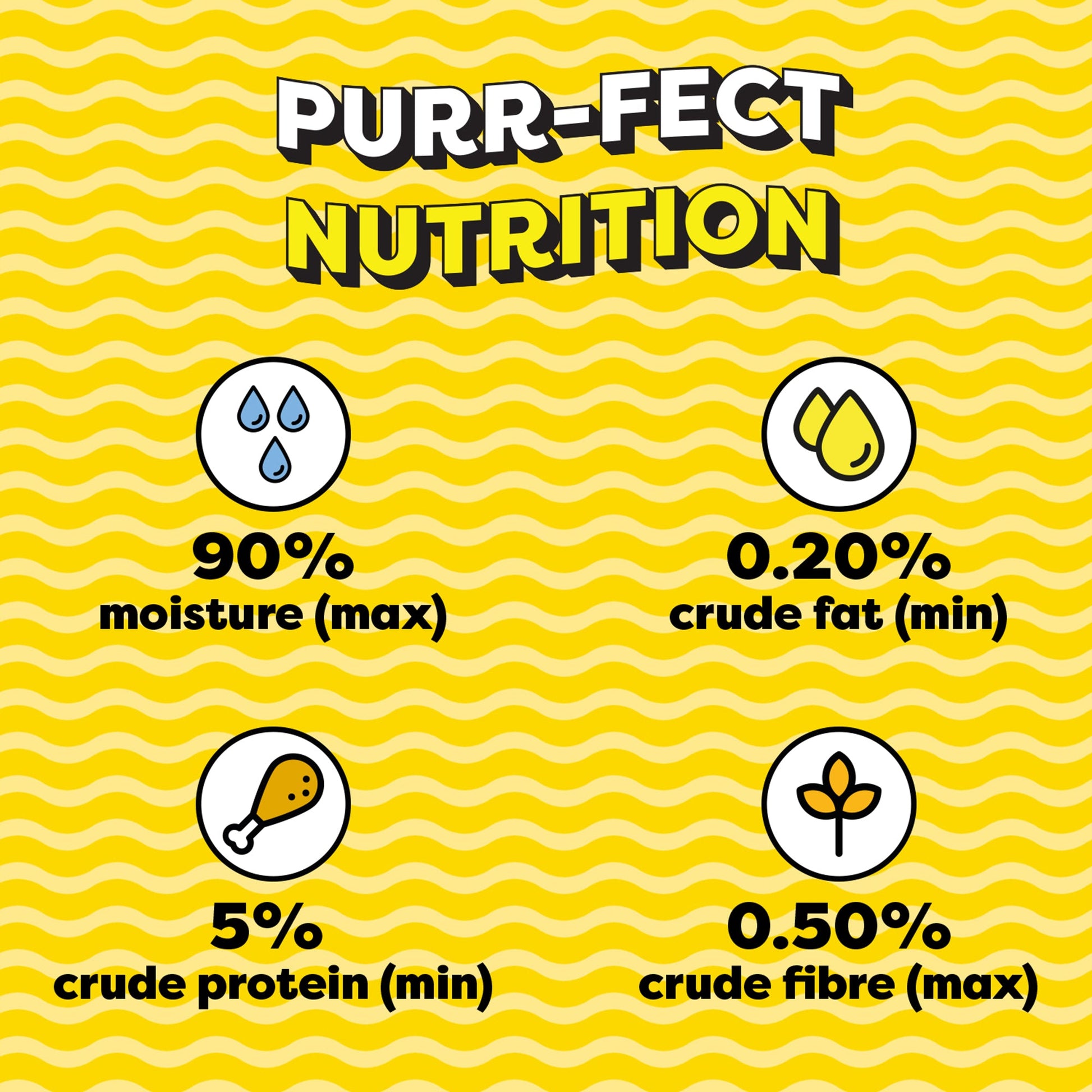 Temptations Creamy Purrrr-ee Cat Treats, Chicken & Tuna Flavour - 48 g (4 pieces) - Heads Up For Tails