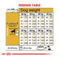 Royal Canin Golden Retriever Puppy Dry Dog Food - Heads Up For Tails