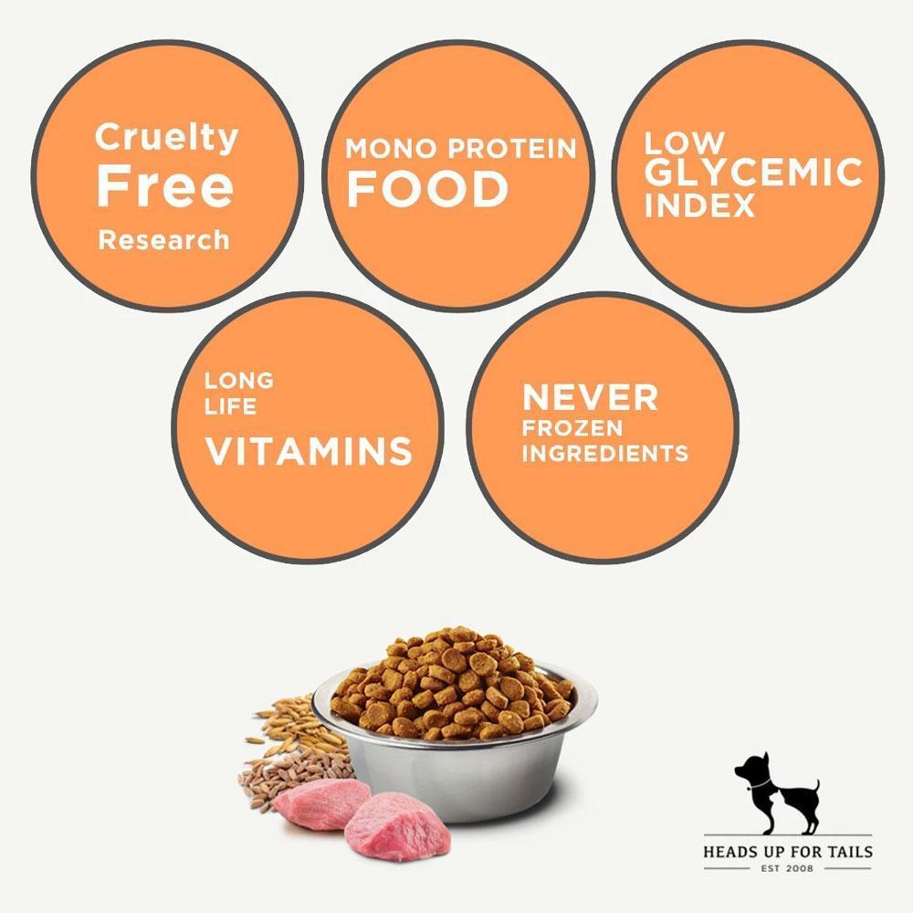 Farmina N&D Low Grain Mini Breed Adult Dry Dog Food - Chicken & Pomegranate-04