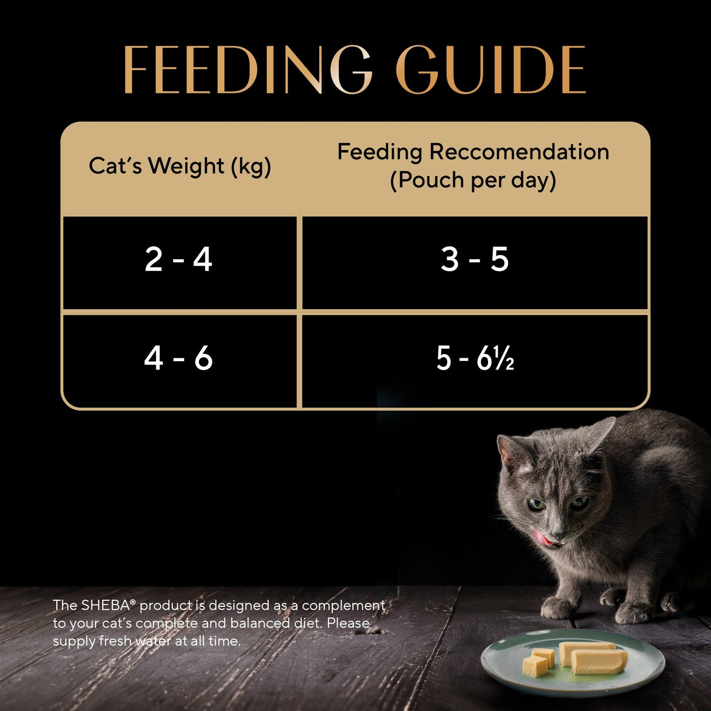 Sheba Maguro Pate Wet Food For Adult Cat - 70 gm - Heads Up For Tails