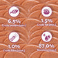 Whiskas Tuna and Chicken Meat in Jelly Flavour (1+ Years) Adult Cat Wet Food - 80 gm Pack