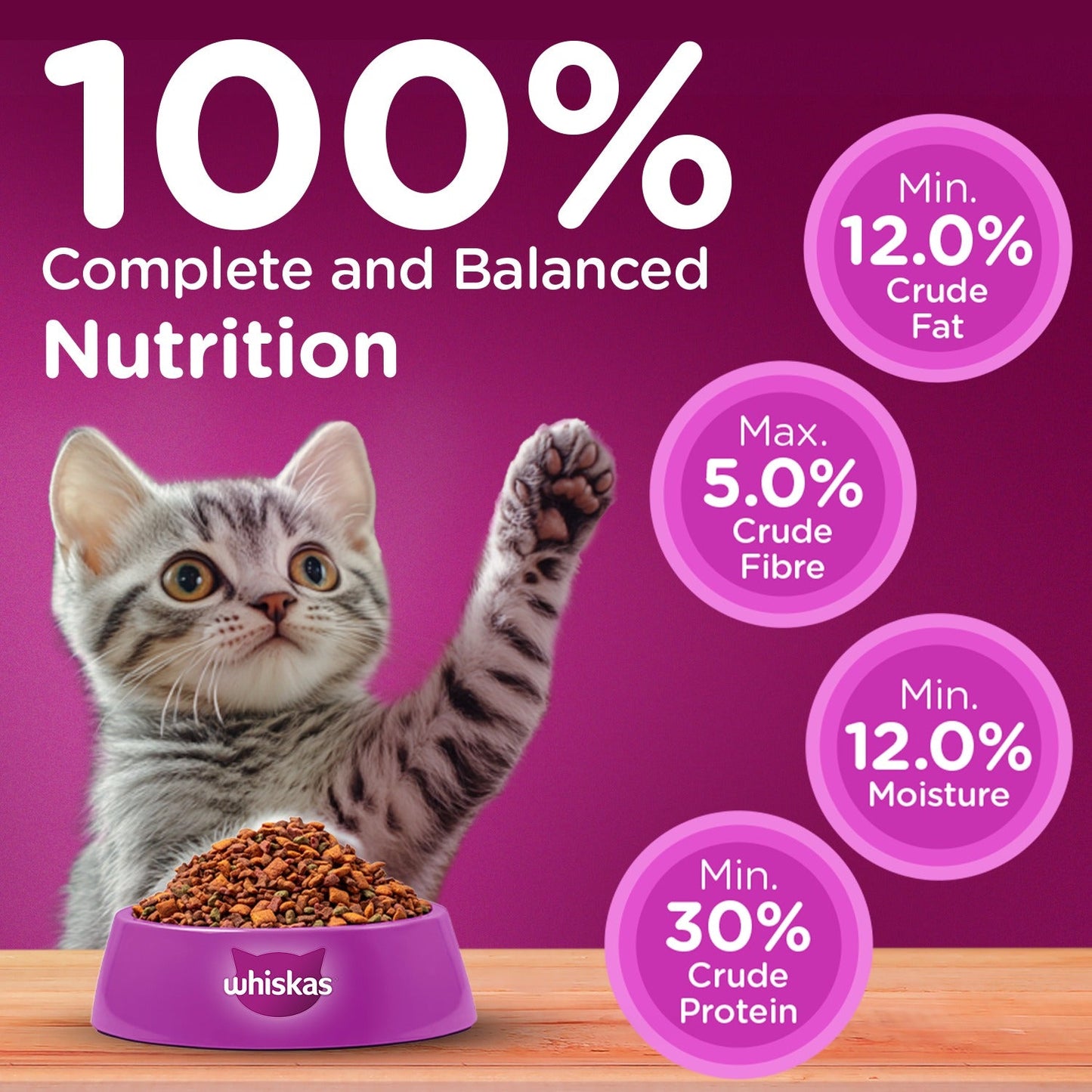 Whiskas Ocean Fish Dry Food For Kitten (2-12 Months) - Heads Up For Tails