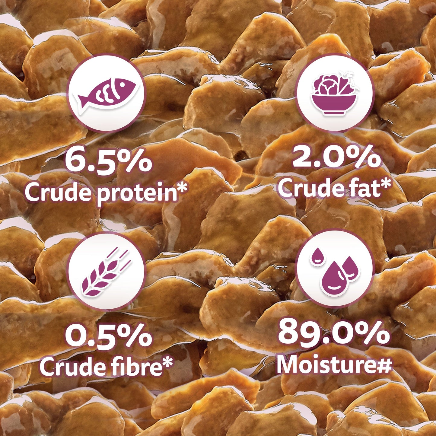 Whiskas Chicken in Gravy (2-12 Months) Wet Food For Junior Kitten - 80 gm Pack - Heads Up For Tails