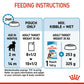 Royal Canin Maxi Breed Wet Puppy Food - 140 g - Heads Up For Tails