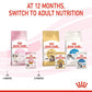 Royal Canin Kitten Jelly Wet Cat Food - 85 g packs - Heads Up For Tails