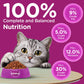 Whiskas Adult (1+ Years) Tuna Flavour Dry Cat Food - Heads Up For Tails