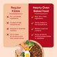 Hearty Oven-Baked Adult Dog Food €“ Chicken, Duck & Pumpkin, 250g, suitable for all breeds.