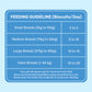 HUFT YIMT Chicken Gluten-Free Dog Biscuit feeding guidelines for small to giant breeds, showing daily biscuit recommendations