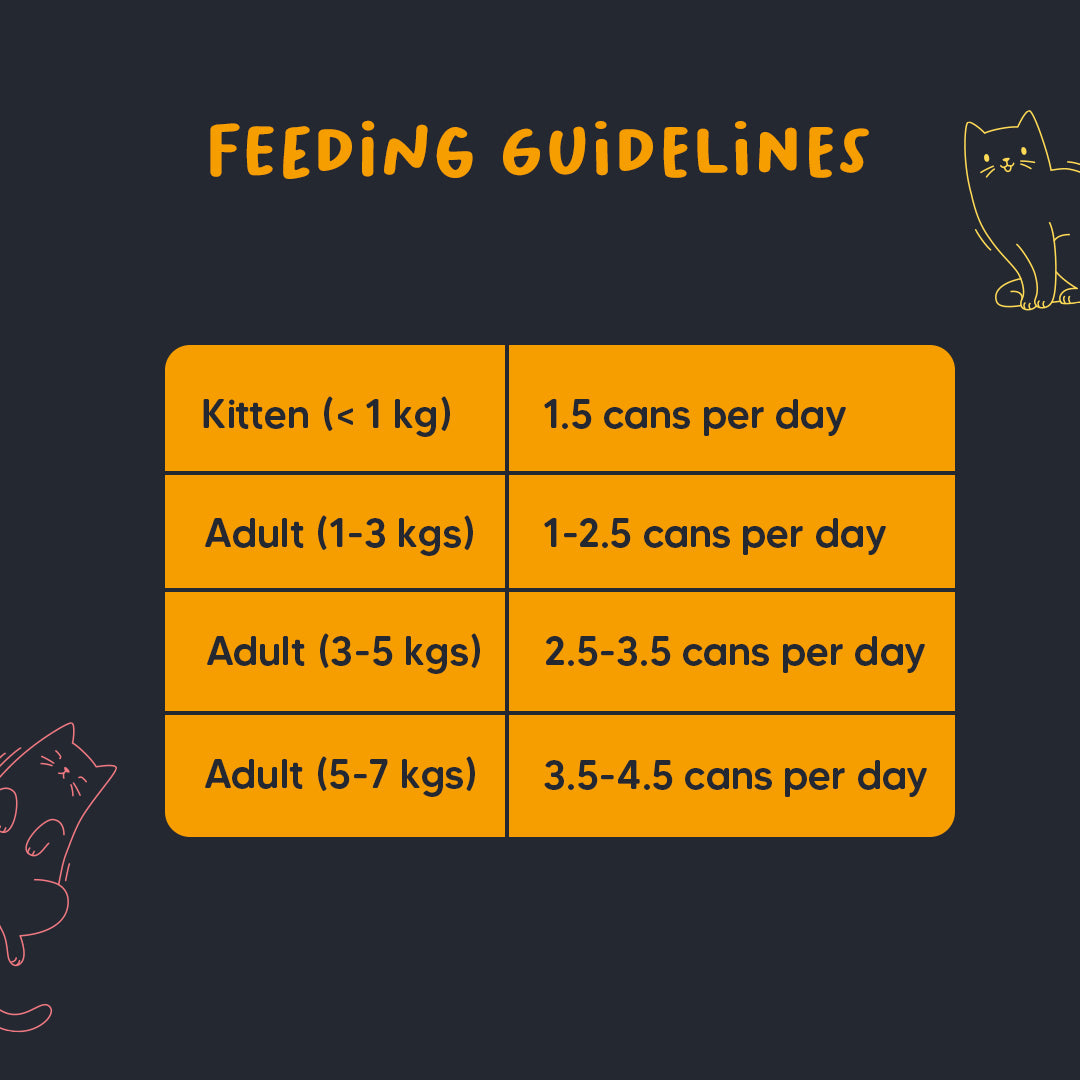 Meowsi by HUFT Chicken Breast Mousse Canned Cat Wet Food, 80 gm, with vitamins and minerals, grain-free formula.