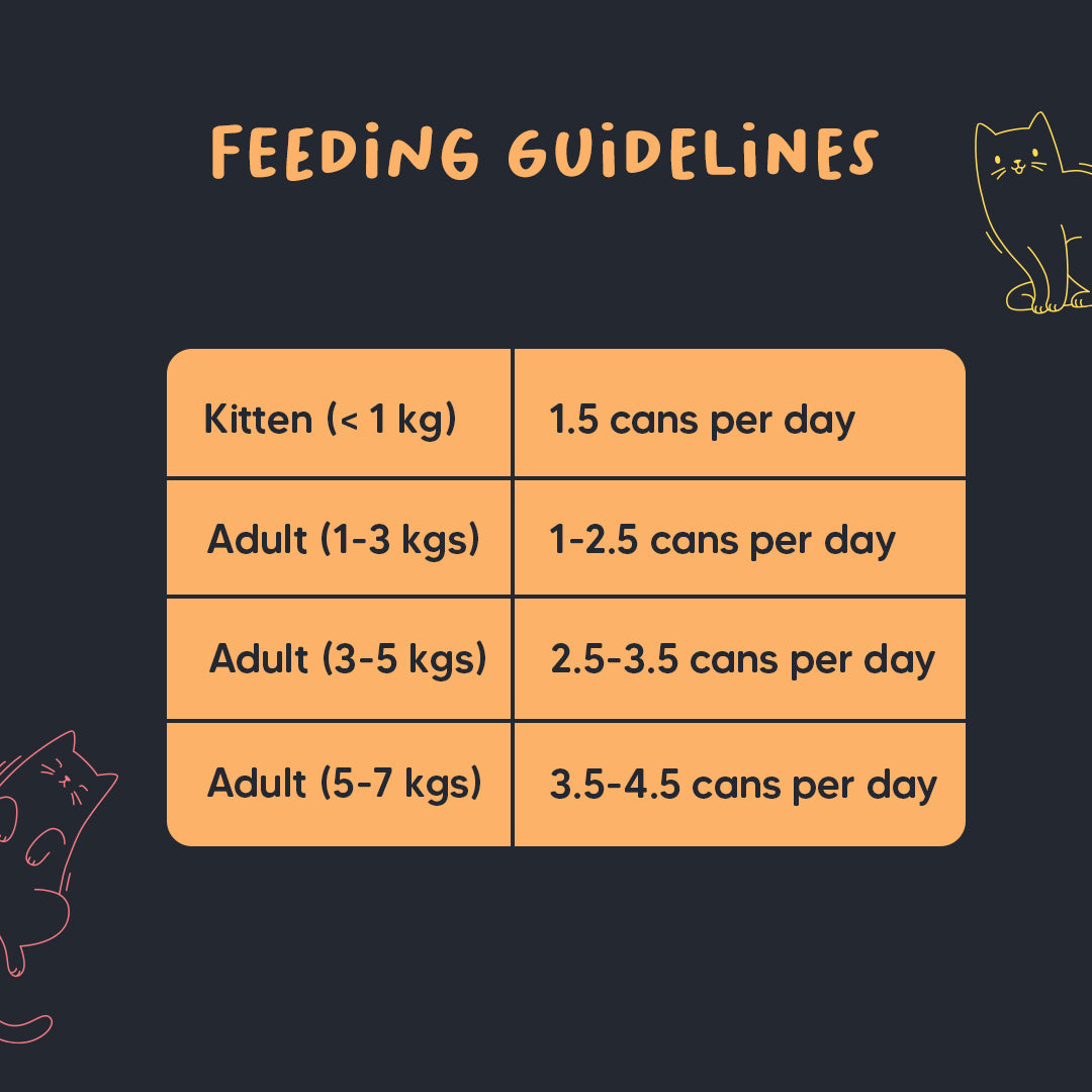 Meowsi by HUFT Chicken Breast p¢t© Canned Cat Wet Food, 80 gm, with vitamins and minerals, grain-free formula.