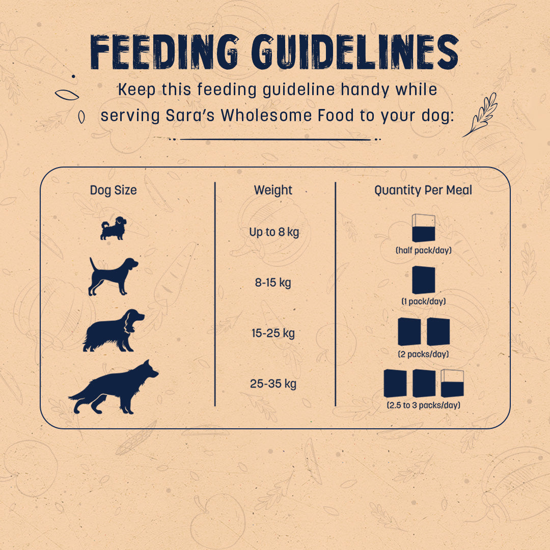 Sara's Wholesome Grain-Free Lamb and Apple Dog Food, 7 x 300g pack, made with 50% meat and 50% fruits and vegetables.