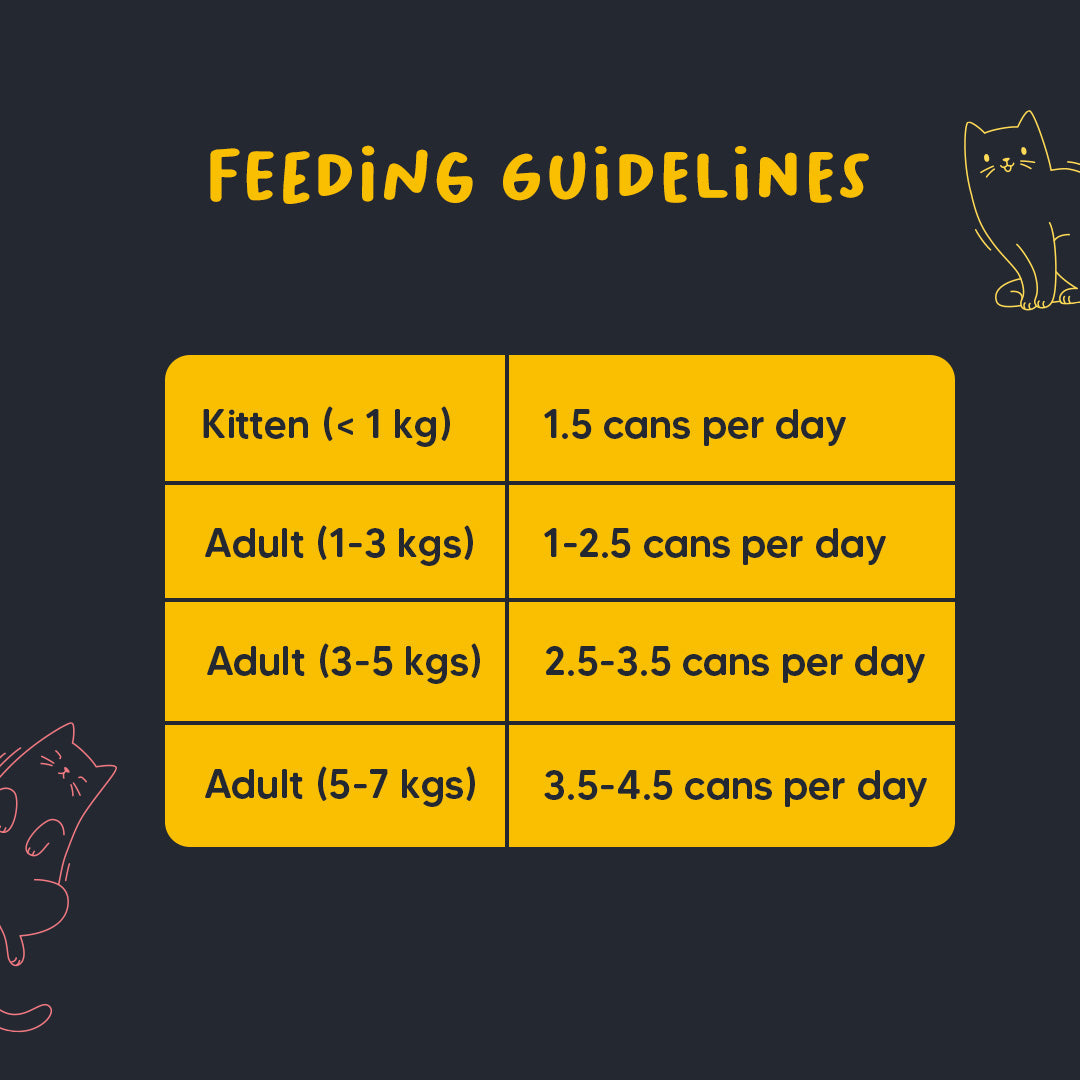 Meowsi by HUFT Chicken Breast with Quail Egg in Broth, 80 gm, grain-free, with vitamins and minerals.