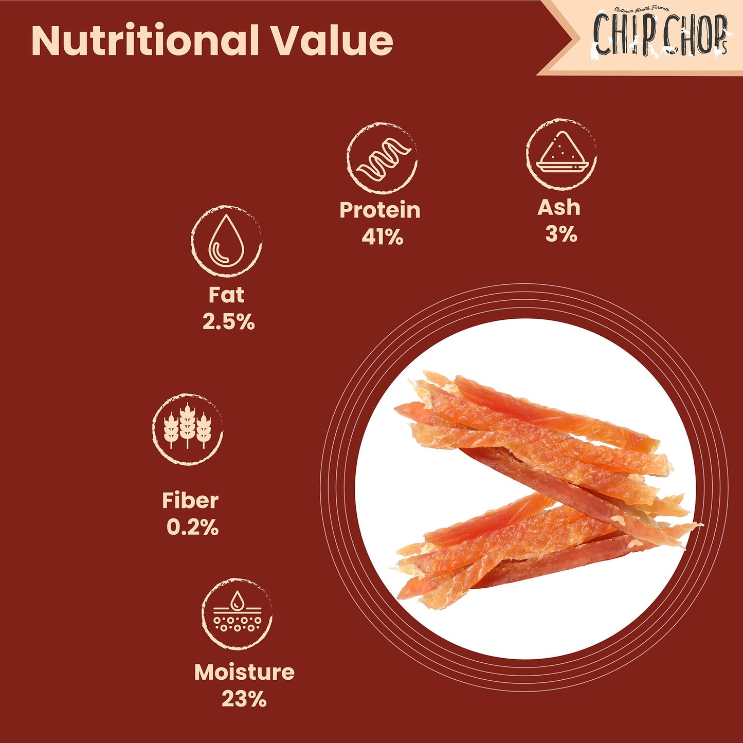 Chip Chops Dog Treats - Chicken Tenders - Heads Up For Tails