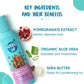 Bubble Up - Long & Lush Long Coat Dog Shampoo - Heads Up For Tails