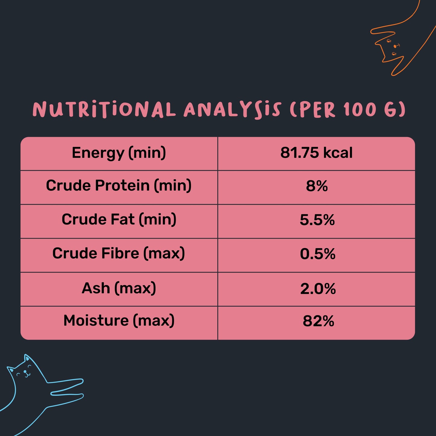 Meowsi by HUFT Chicken Mousse Wet Food for Kittens €“ Hydrating, Complete & Balanced €“ 70€¯gm - Heads Up For Tails