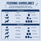 Sara's Wholesome Hypoallergenic Duck & Quinoa Wet Food for Dogs ‚¬€œ Human-Grade, Gluten-Free - Heads Up For Tails