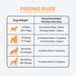 Happi Skippi Dental Chew Digestive Support Pumpkin & Mountain Yam Dog Treats - Petite 2.5 inch - 150 gm - Heads Up For Tails