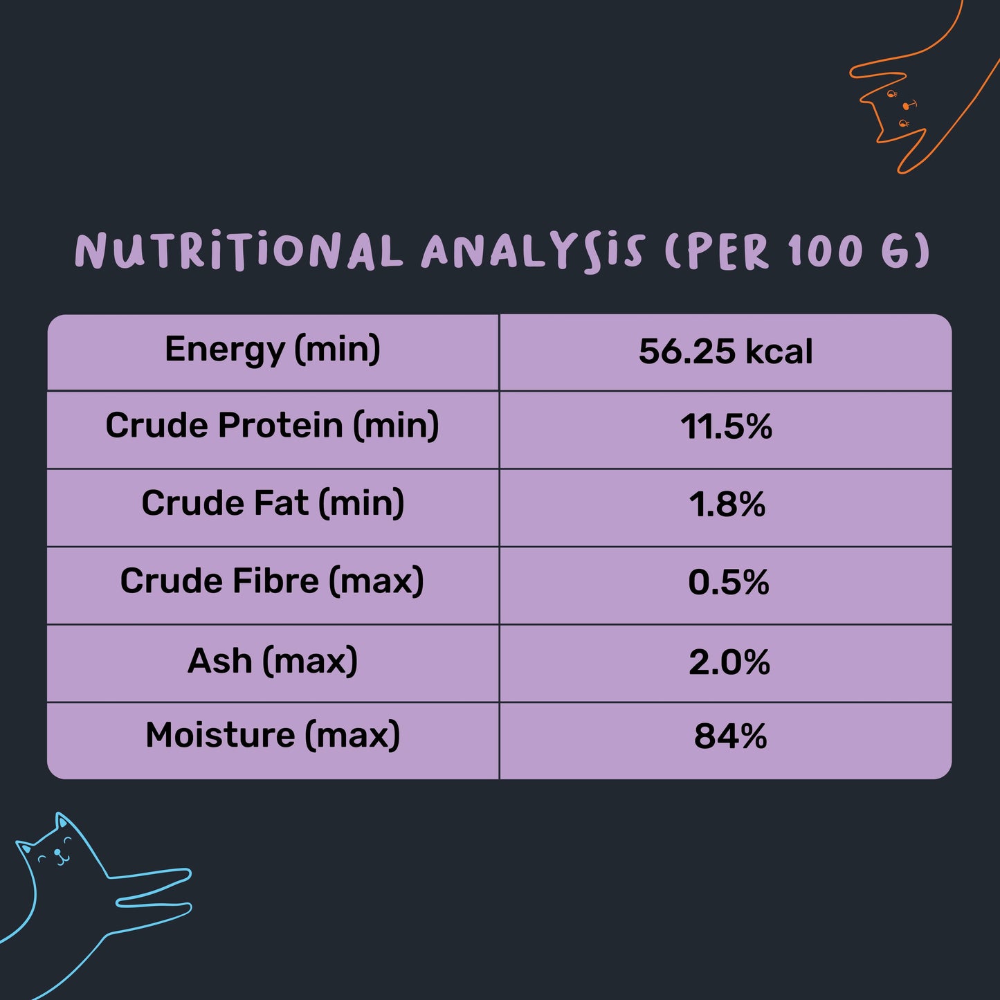 Meowsi by HUFT Tuna & Chicken in Broth Wet Food for Cats €“ Grain-Free, Hydrating €“ 80 gm - Heads Up For Tails