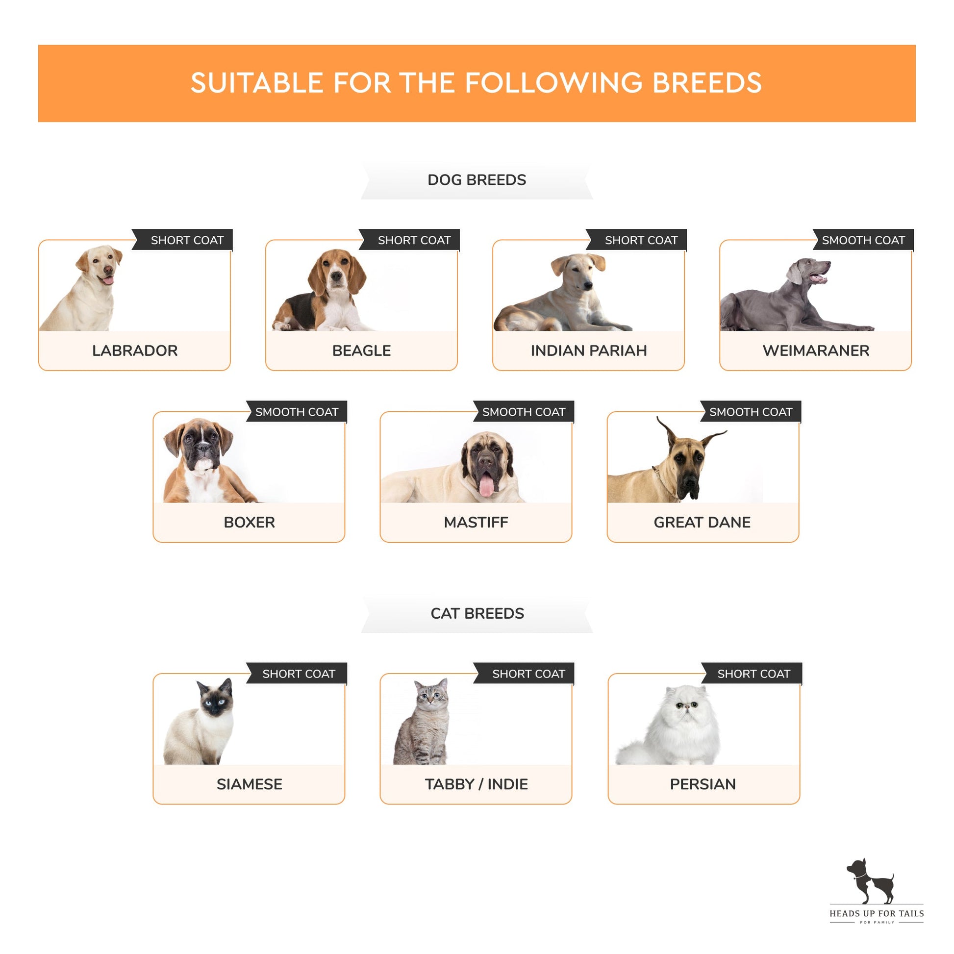 HUFT Double Sided Brush for Dogs & Cats - Orange - Heads Up For Tails