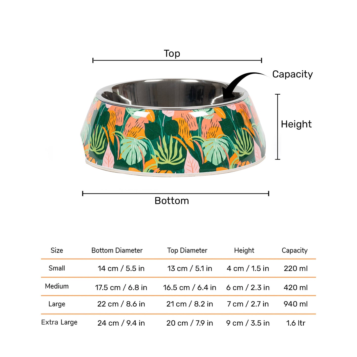 HUFT Garden of Love Printed Melamine Bowl for Dogs - Green - Heads Up For Tails
