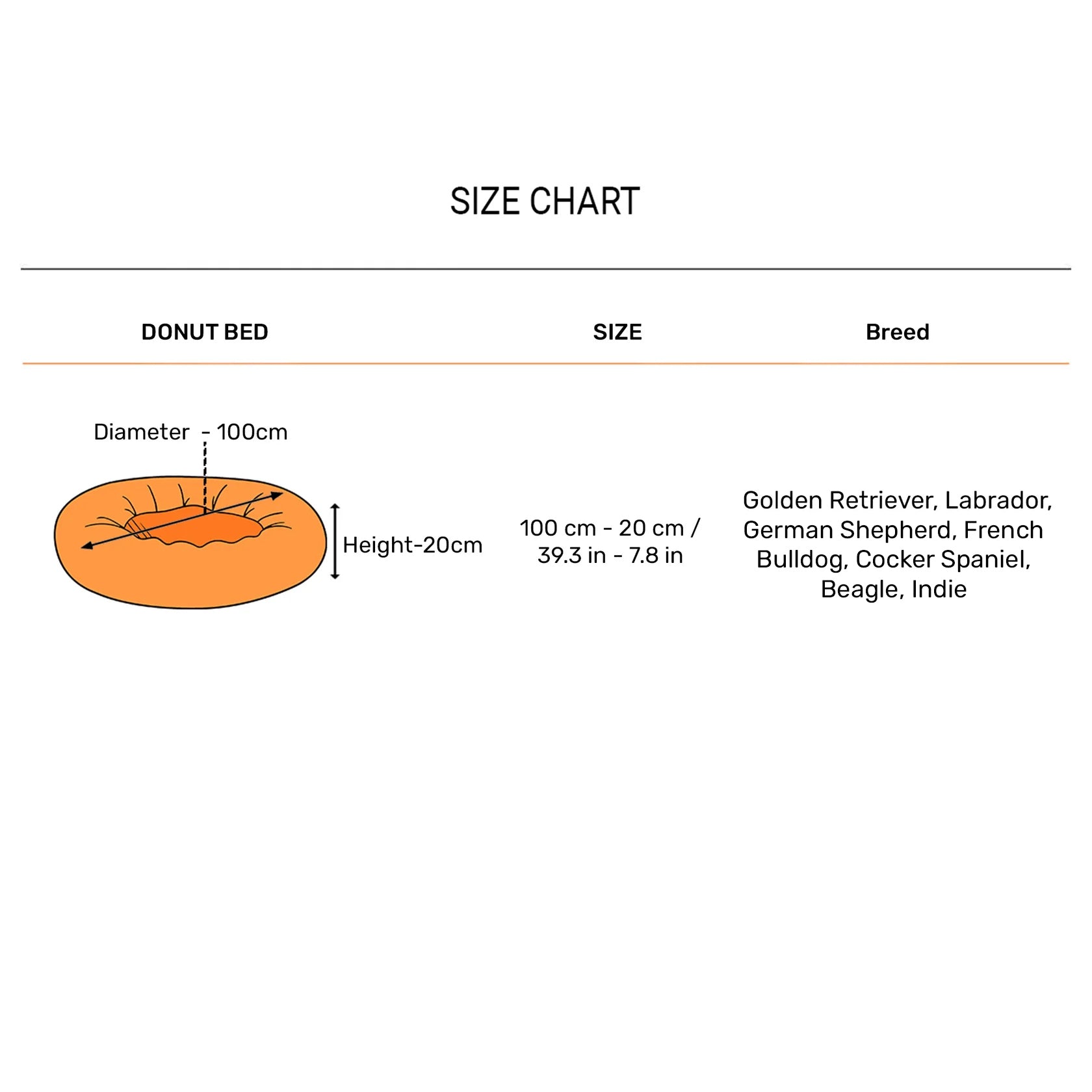 HUFT Jumbo Donut Bed For Dog For Dog - Multicolor (Made to Order)  (As Requested by AK) - Heads Up For Tails