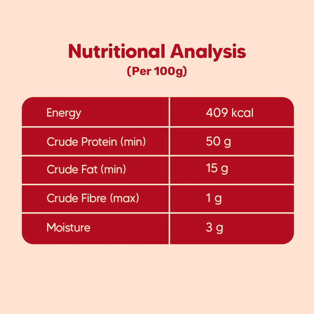 Hearty Dog Biscuits Chicken & Cranberries, 320 g | Grain-Free, Protein-Rich, Expertly Formulated Gluten-Free, Cold-Pressed - Heads Up For Tails
