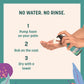 HUFT Waterless Cleansing & No Rinse Dry Shampoo For Dogs - 140 ml - Heads Up For Tails