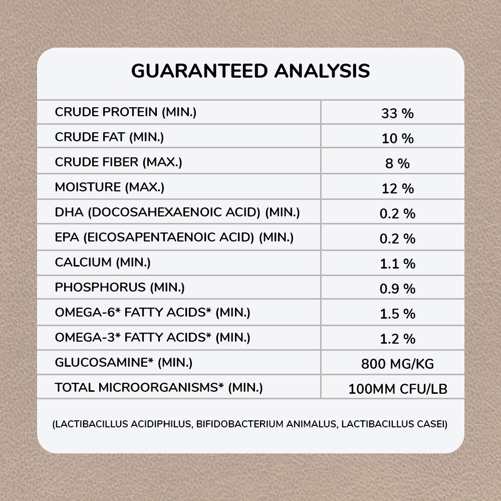 Acana Light & Fit Adult Dog Food (All Breeds) - Heads Up For Tails