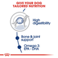Royal Canin Maxi Breed Adult Dry Dog Food - Heads Up For Tails