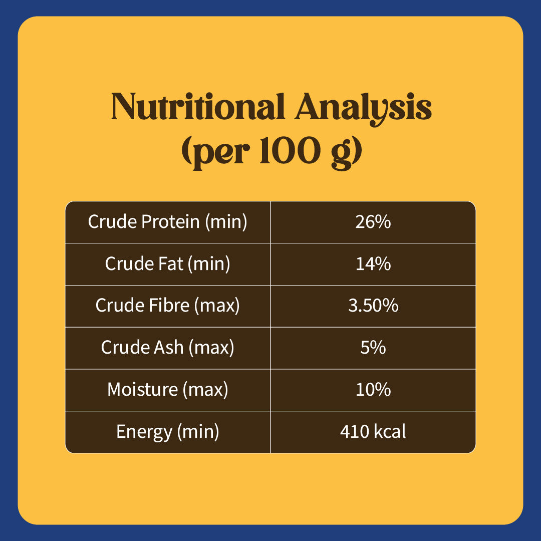 NutriWag Pro Active Chicken & Vegetable Dry Food For Dog - 20 kg - Heads Up For Tails