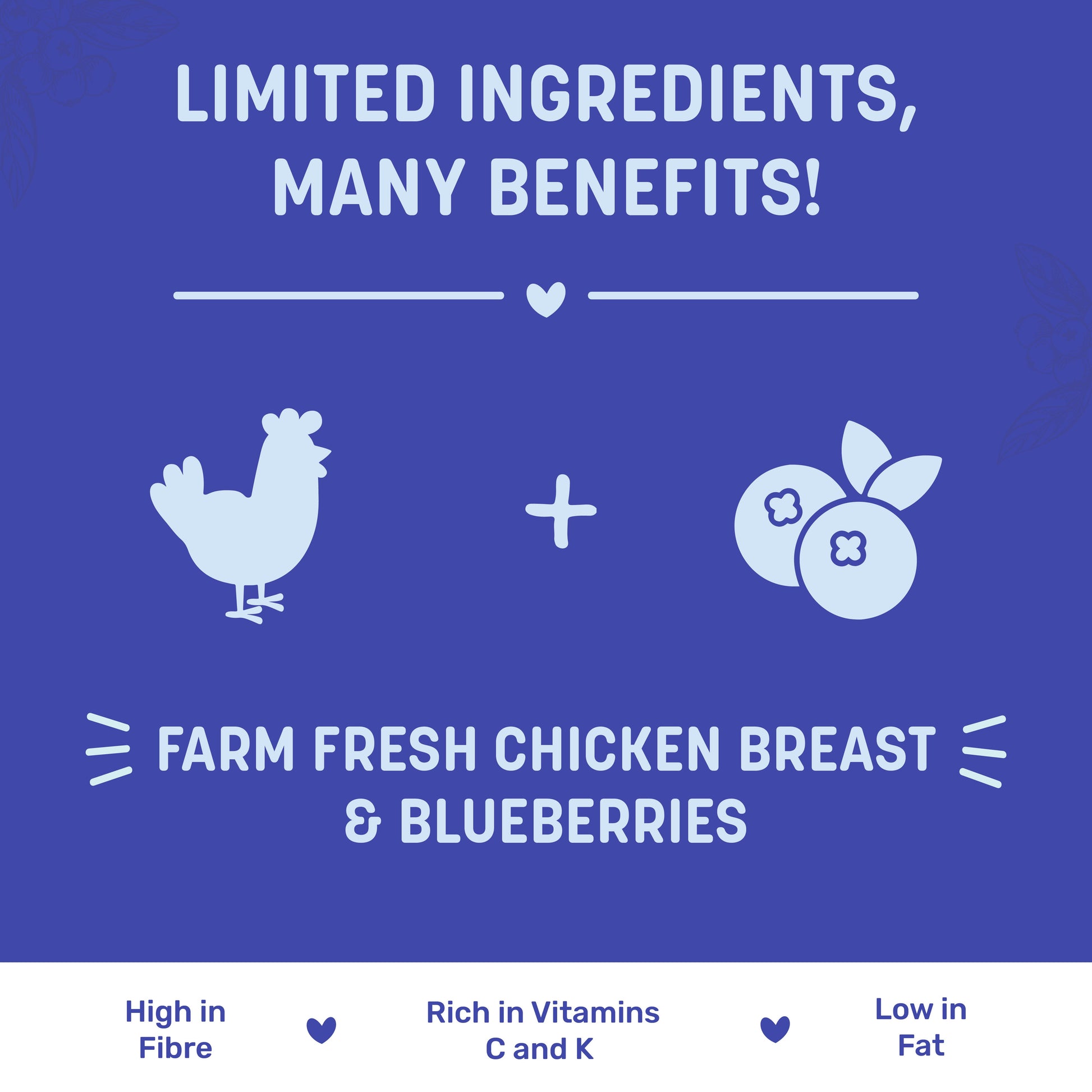 Sara's Doggie Treats Chicken Jerky with Blueberry, 70 gm, high protein, low fat, made with natural ingredients.