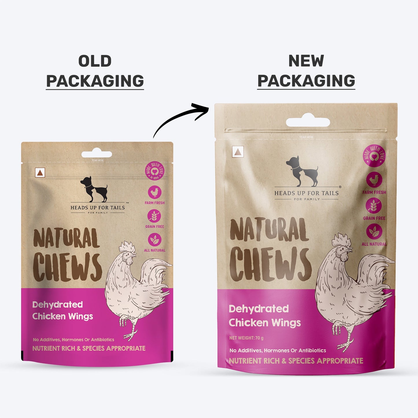 HUFT Natural Chews - Dehydrated Chicken Wings For Dog - 70g - Heads Up For Tails