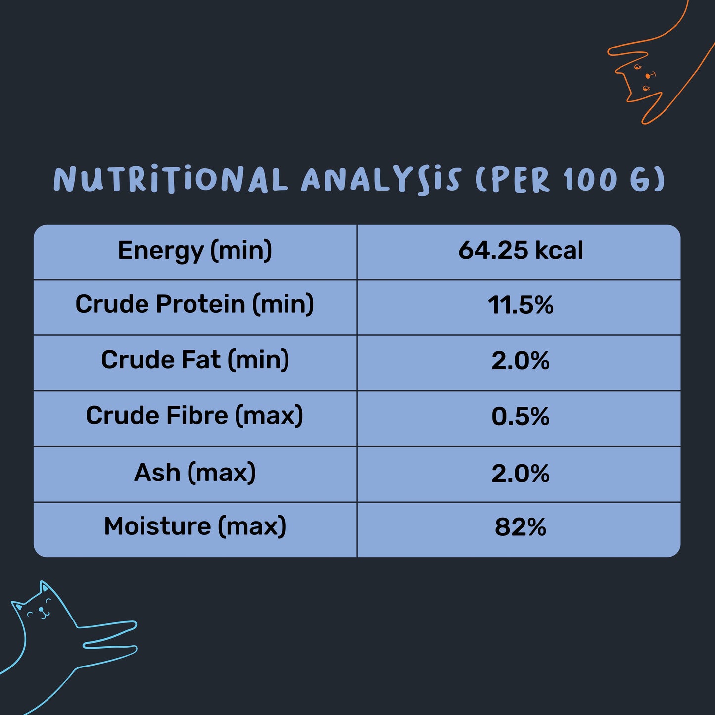 Meowsi by HUFT Tuna & Chicken P¢t© Wet Food for Cats €“ Grain-Free, Hydrating €“ 80 gm - Heads Up For Tails