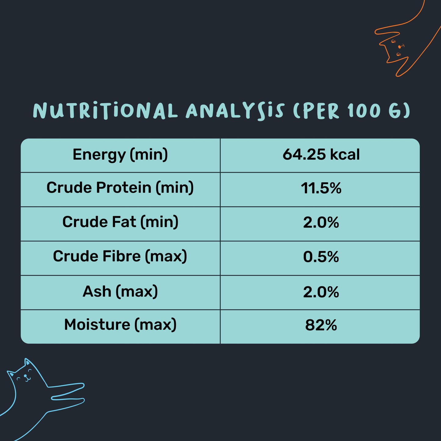 Meowsi by HUFT Tuna & Shrimp pate Wet Food for Cats €“ Grain-Free, Hydrating €“ 80 gm - Heads Up For Tails