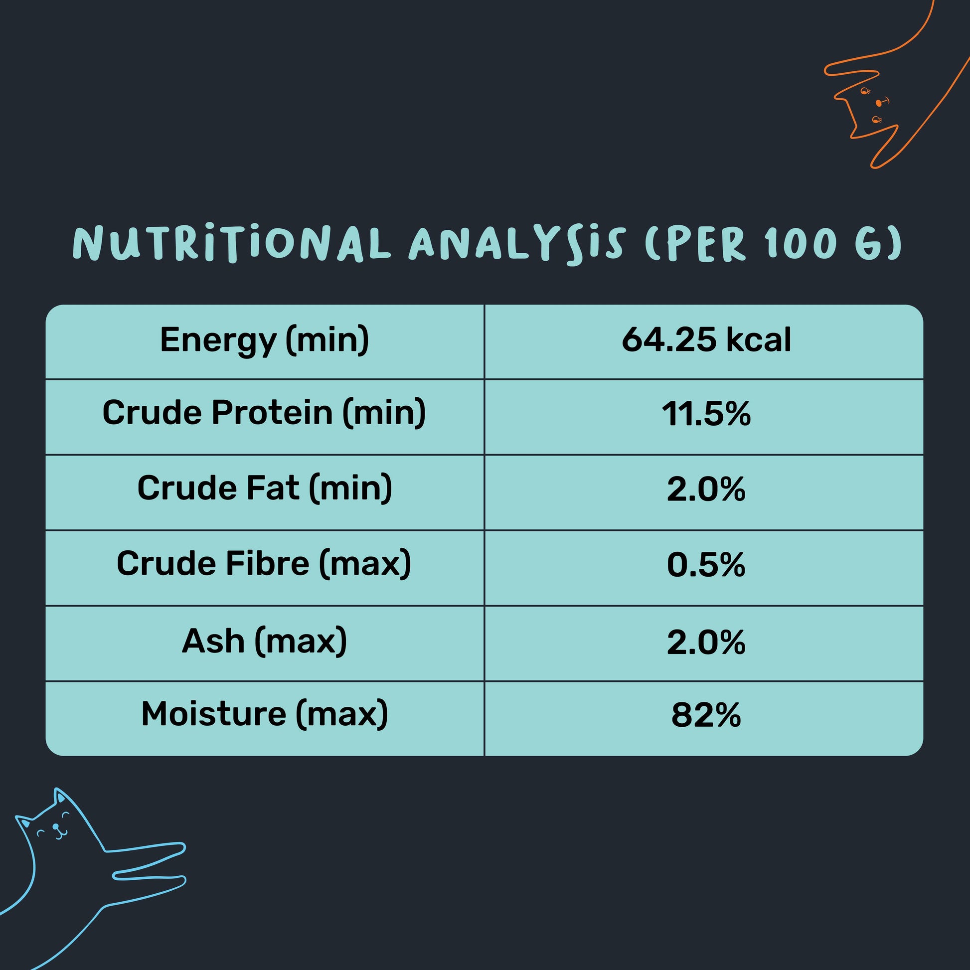 Meowsi by HUFT Tuna & Shrimp pate Wet Food for Cats €“ Grain-Free, Hydrating €“ 80 gm - Heads Up For Tails