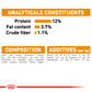 Royal Canin Hair & Skin Care In Gravy Adult Cat Wet Food - 85 g_06