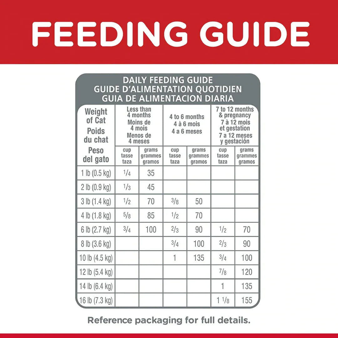 Hill's Science Diet Dry Kitten Food - 1.59 kg - Heads Up For Tails