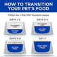 Hill's Prescription Diet i/d Digestive Care Small Bites Dry Dog Food - 1.5 kg - Heads Up For Tails