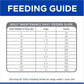 Hill's Prescription Diet i/d Digestive Care Small Bites Dry Dog Food - 1.5 kg - Heads Up For Tails