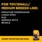 Pedigree Professional Adult Small Breed Dry Dog Food - 3 kg - Heads Up For Tails