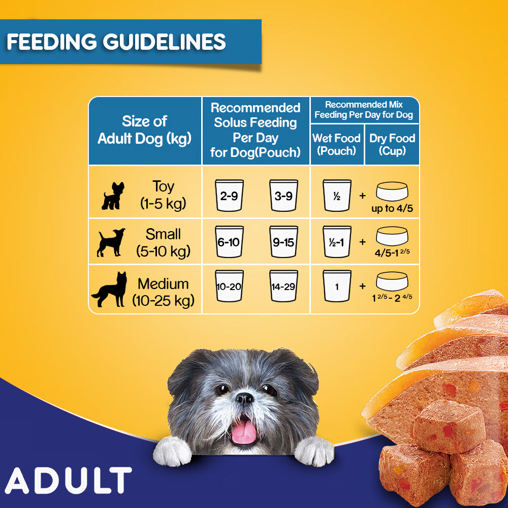 Pedigree Chicken Grilled Liver In Loaf With Vegetables Adult Dog Wet Food - 70 gm Packs - Heads Up For Tails