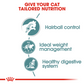 Royal Canin Hairball Care Wet Cat Food - 85 g-4