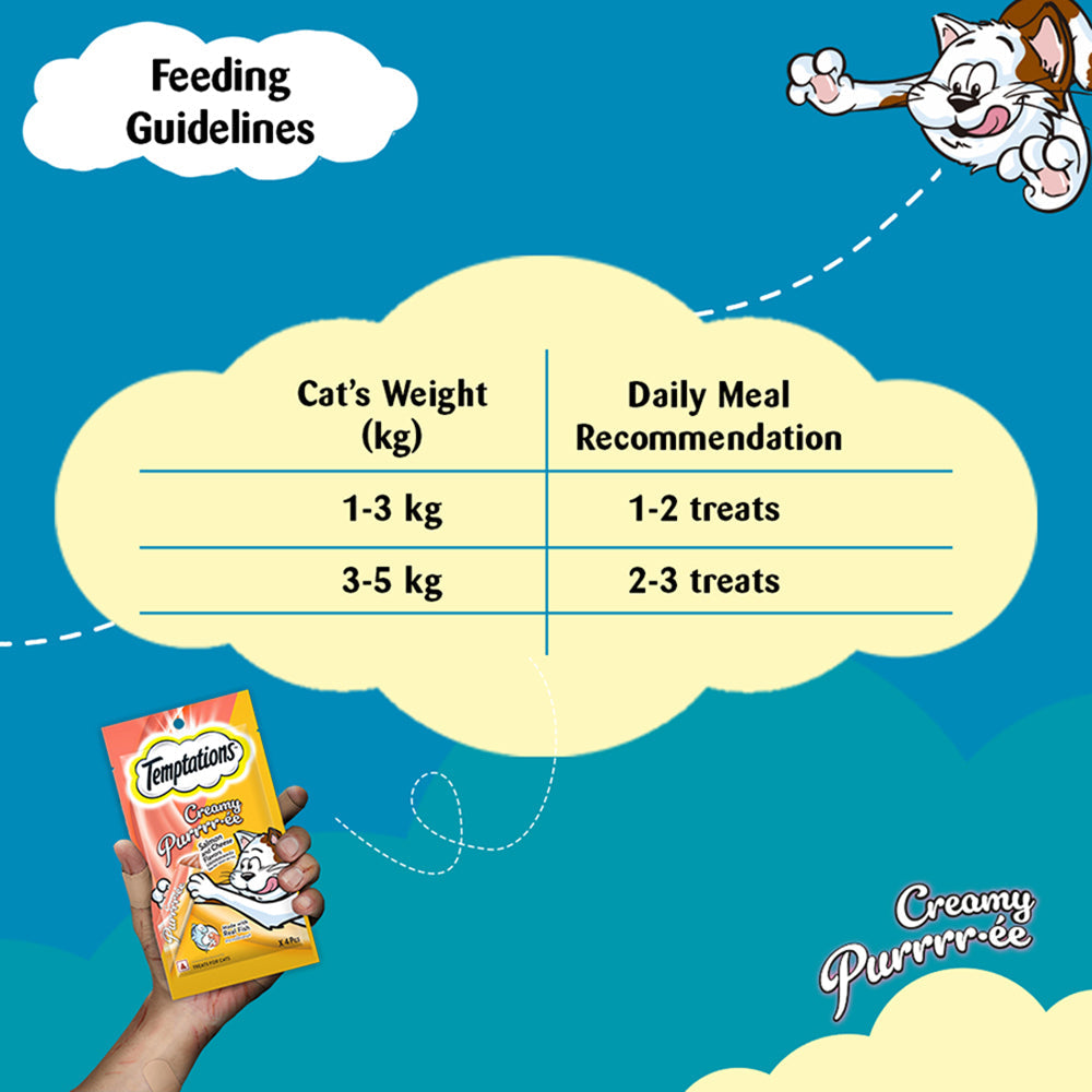 Temptations Creamy Purrrr-Â©e, Salmon & Cheese Flavour 48g (4 pieces) - Heads Up For Tails