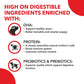 Drools Pup Booster - Puppy Weaning Diet For All Breeds - Heads Up For Tails