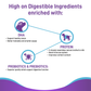 Canine Creek Pup Booster- WeaningPuppy Diet for all Breeds - 300 g - Heads Up For Tails