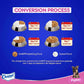 Chappi Puppy Dry Dog Food - Chicken and Milk-04
