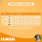 IAMS Proactive Health Smart Puppy Small & Medium Breed Dry Dog Food (<1 Years)-6