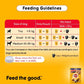 Pedigree Chicken & Liver Chunks in Gravy Adult Wet Dog Food - 70 g - Heads Up For Tails