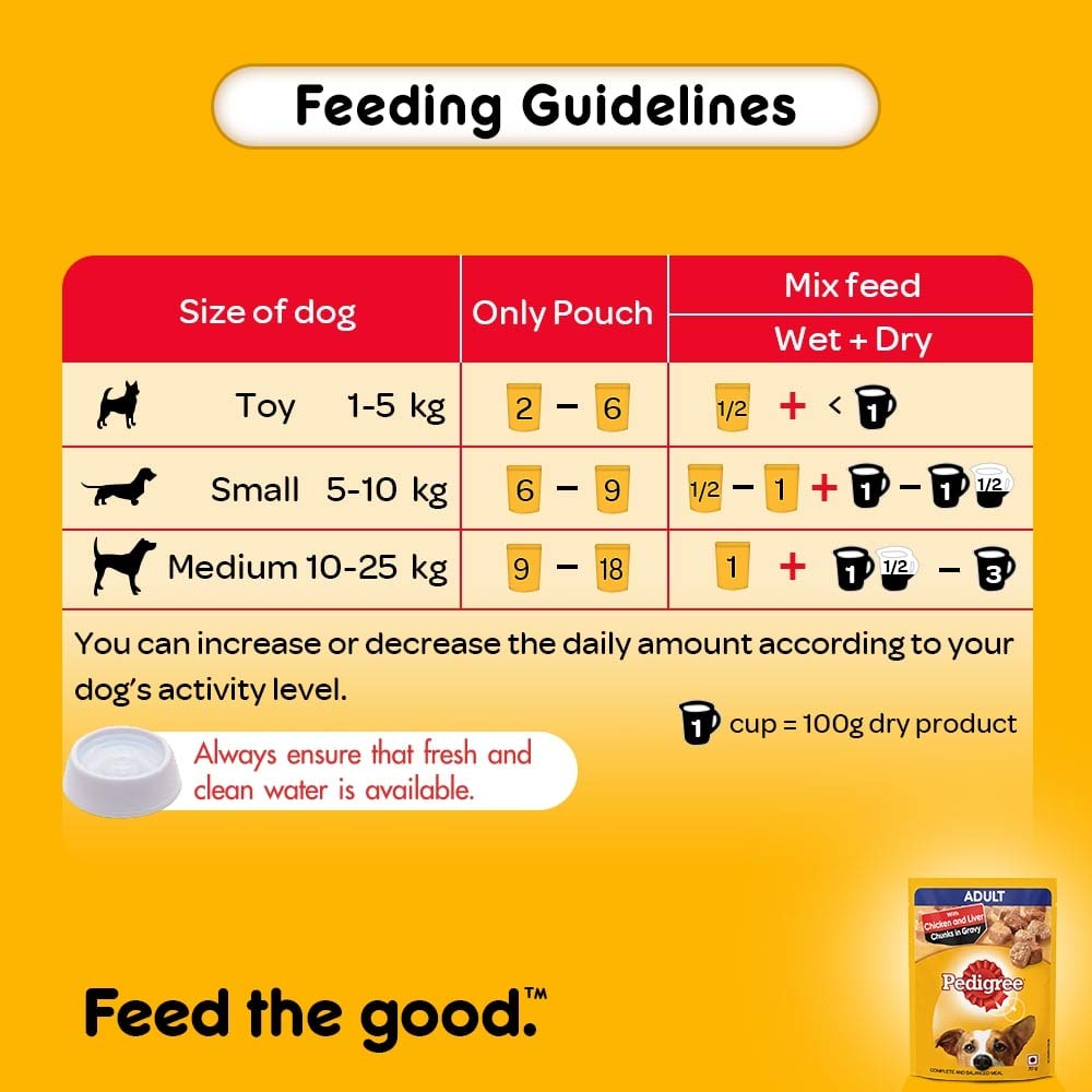 Pedigree Chicken & Liver Chunks in Gravy Adult Wet Dog Food - 70 g - Heads Up For Tails